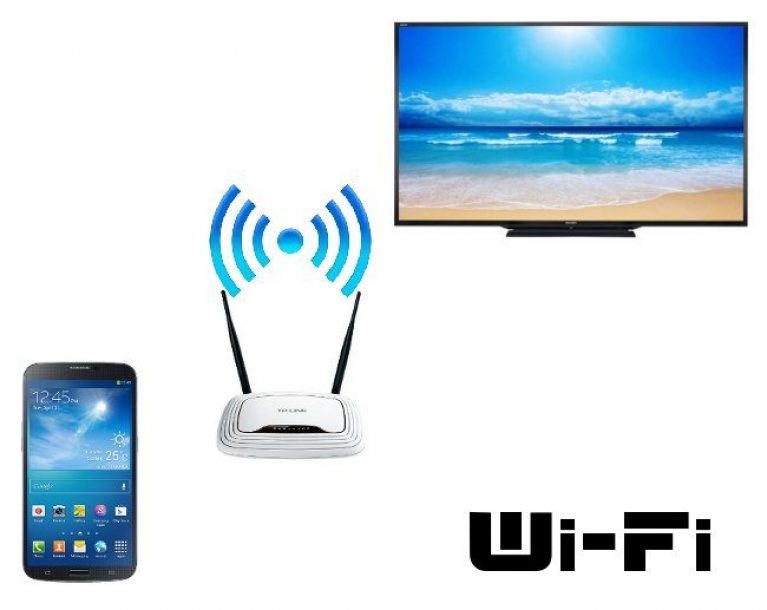 Samsung Tv Wifi