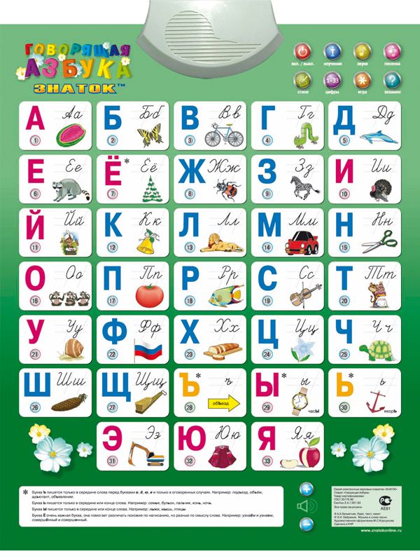 Electronic poster Connoisseur Speaking alphabet with 8 modes of operation PL-08 