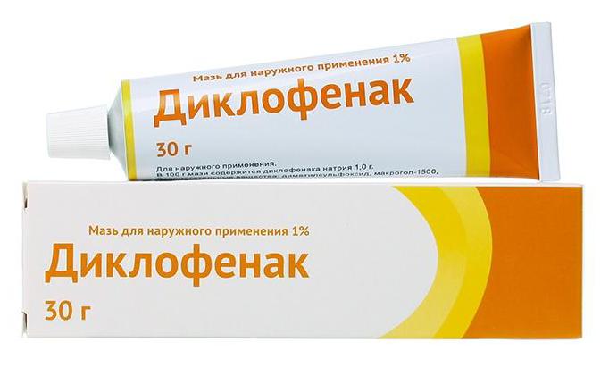 Diclofenac ointment 