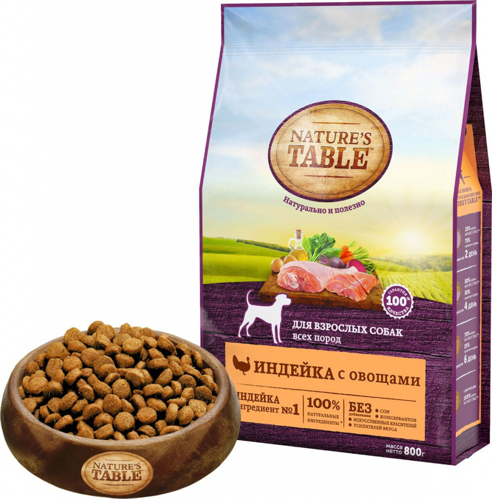 DOG FOOD NATURE'S TABLE TURKEY WITH VEGETABLES.jpg 