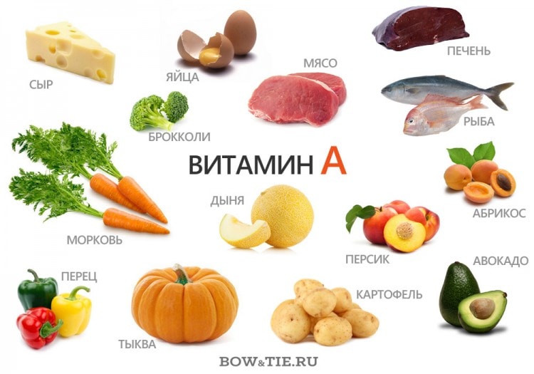 Vitamin A foods 