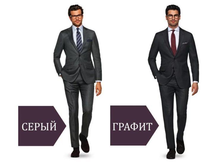 Best Suits You Can Wear for a Wedding 