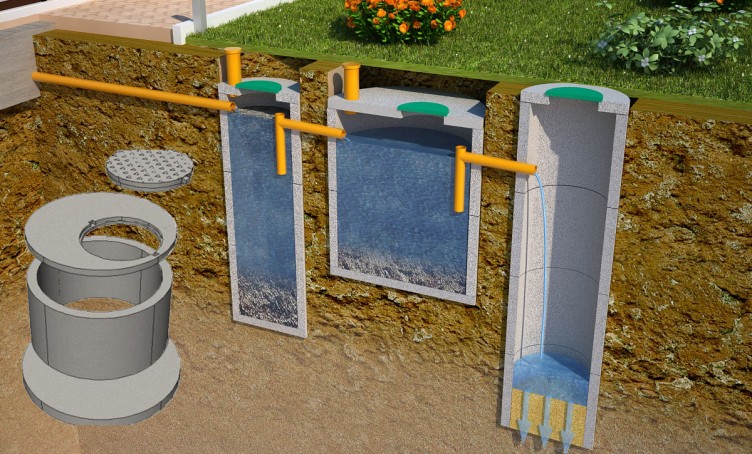Multilevel systems for deep wastewater treatment 