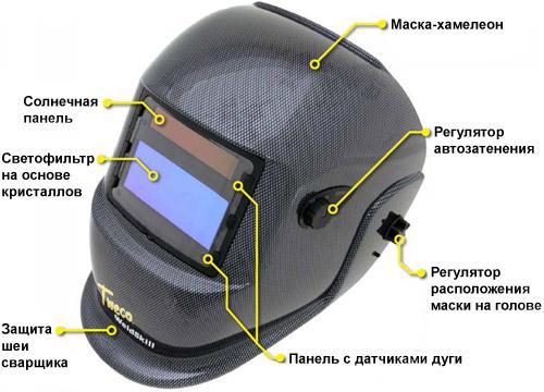 welding helmet device 