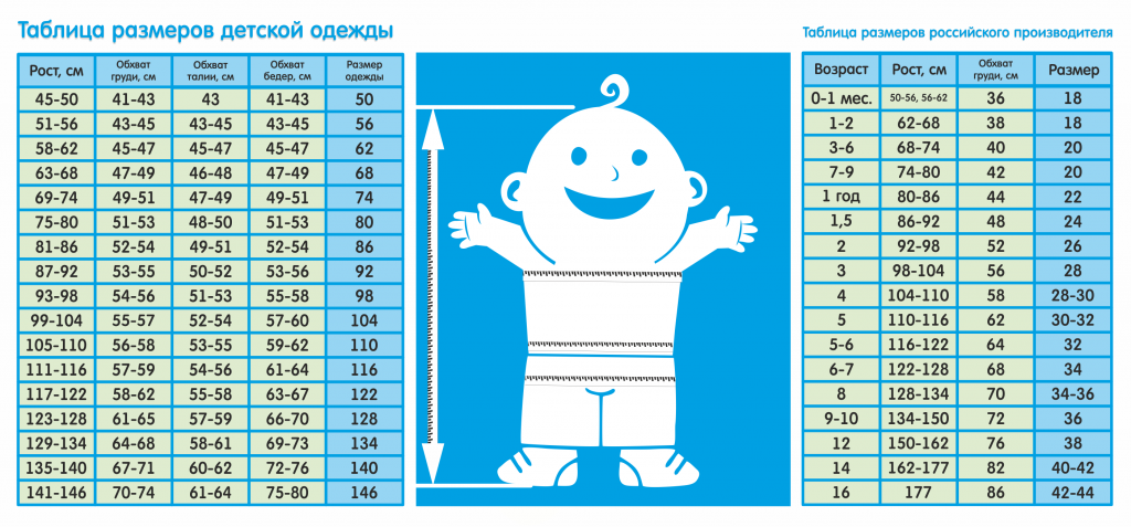 How to determine clothing size 