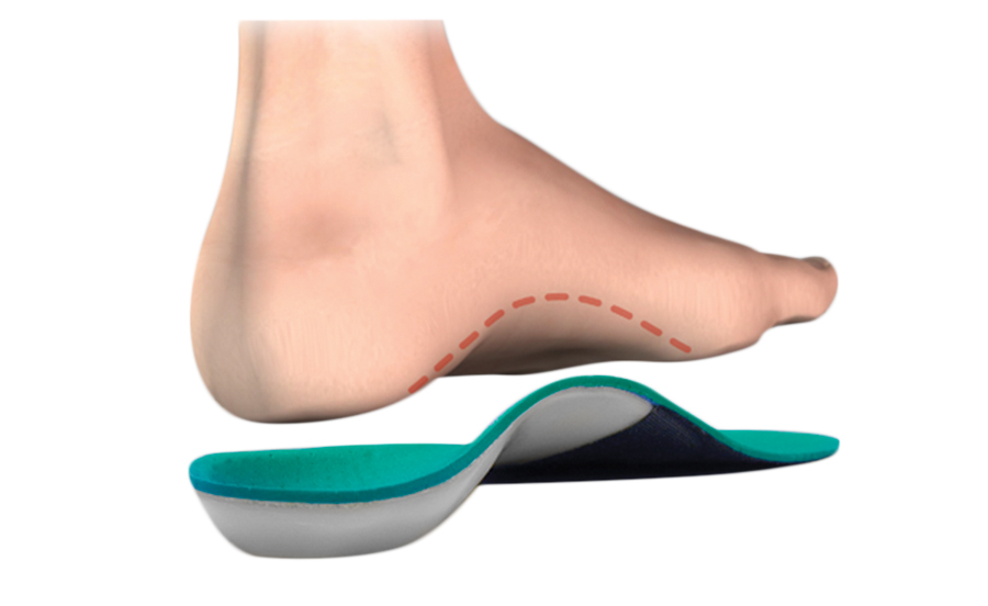 Insoles with instep support 