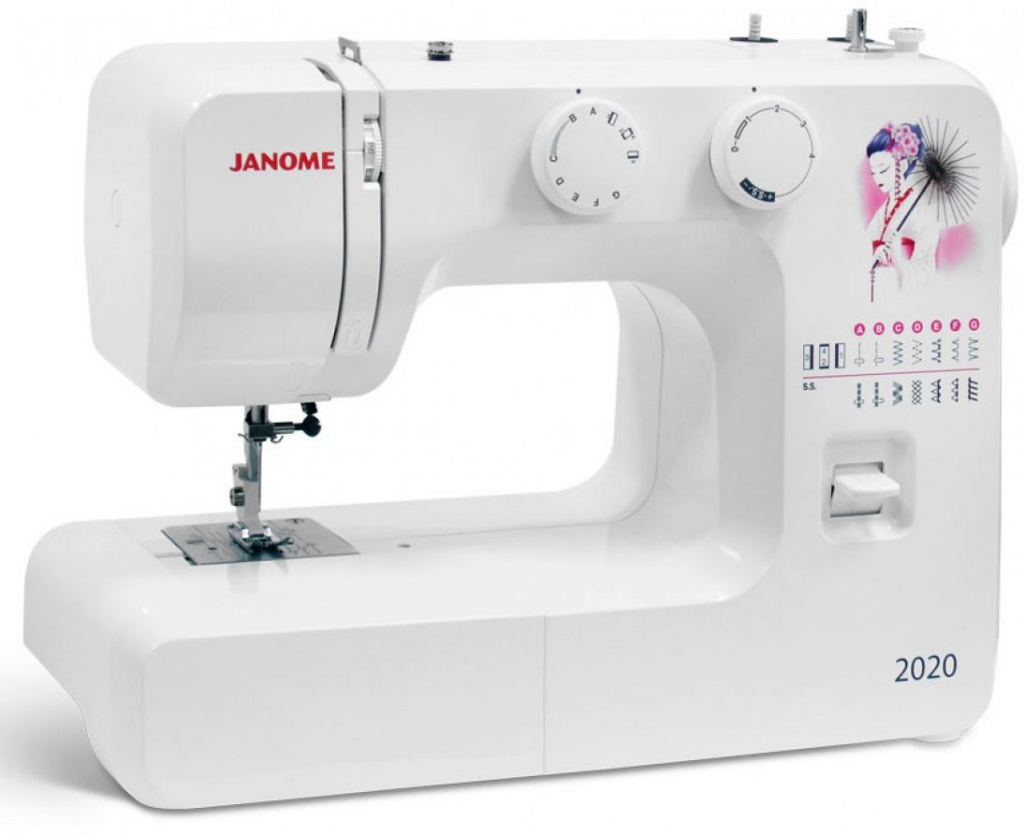 Electromechanical sewing machines 