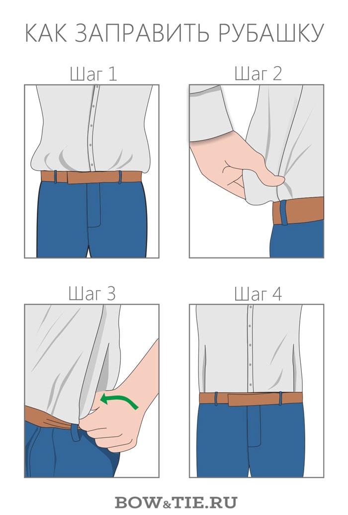 How to tuck a shirt (diagram) 