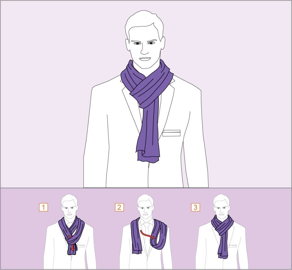 How to tie a scarf with a French knot - scheme 