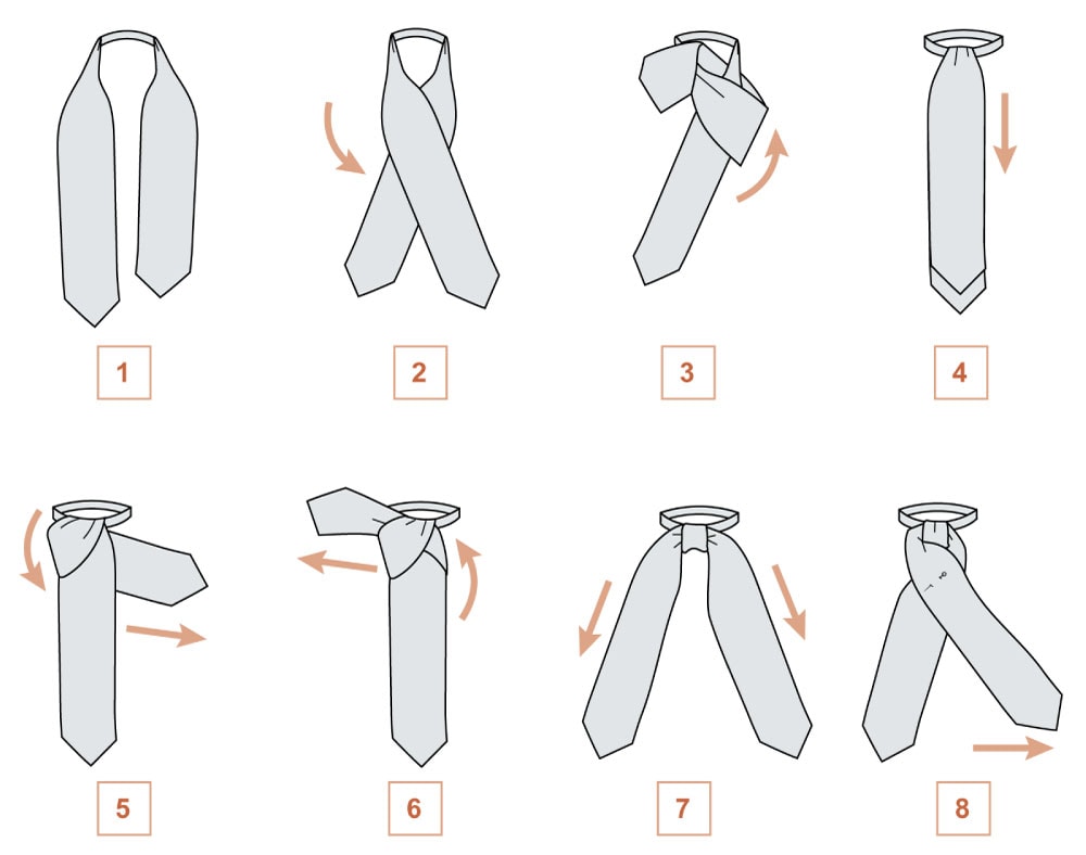 We tie a neckerchief in a classic business style (diagram 1) 