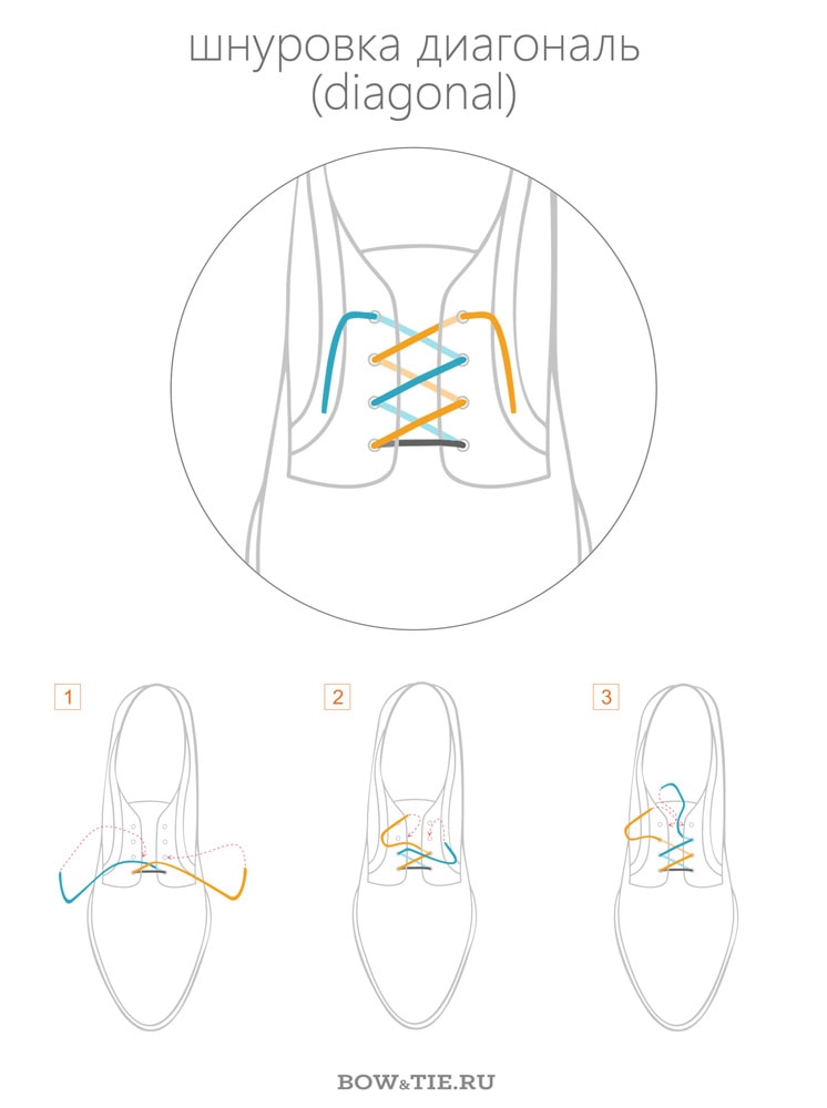 How to tie your shoelaces using the diagonal method 