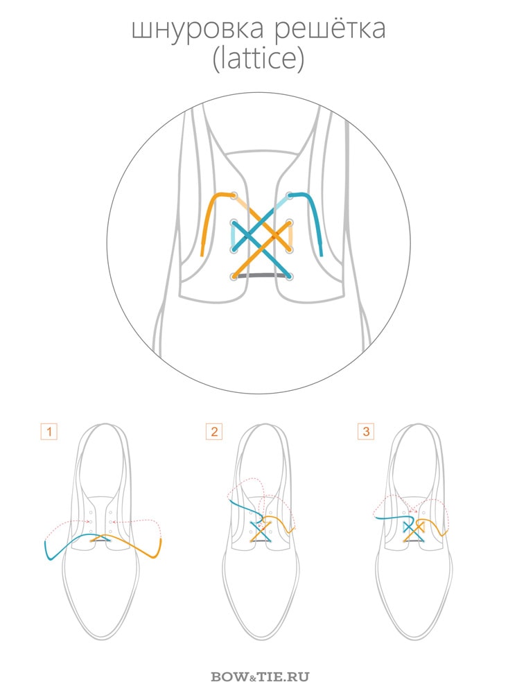 How to tie laces using the wire mesh method 