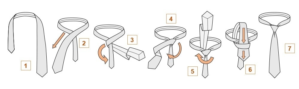 How to Tie a Quarter Knot Tie 