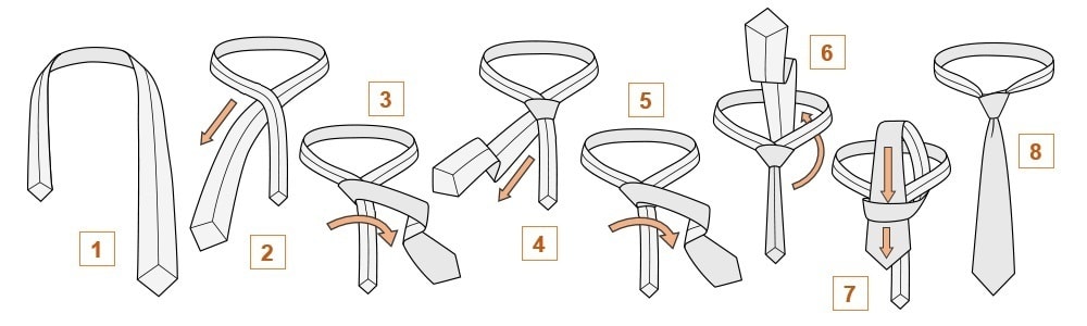 How to Tie a Tie Kelvin Knot 