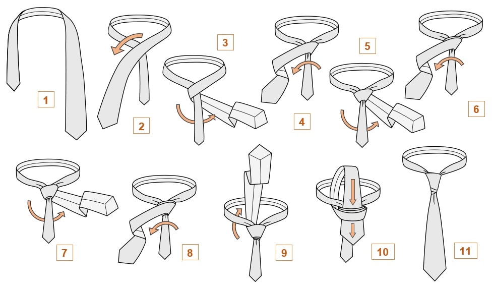 How to tie a tie knot pattern Van Wijk 