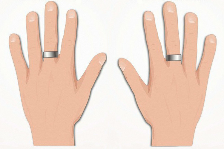 Men's ring on the middle finger 