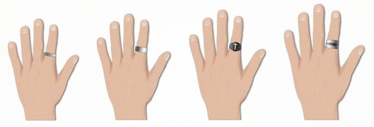 Rings should be in proportion to your hands 
