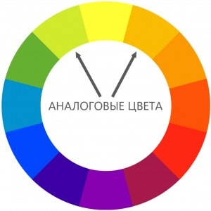 Analog colors 
