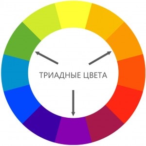 Triadic colors 